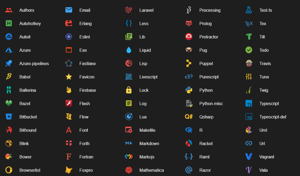 Material Icon Theme　vscode 拡張